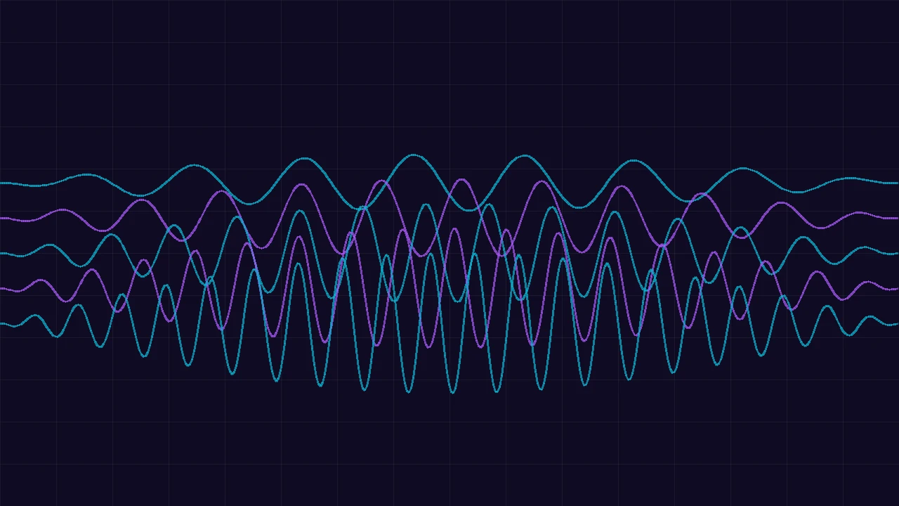Abstract harmonic wave spectrum graphic showing high-frequency oscillation patterns